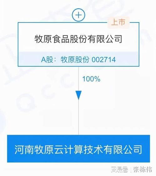 牧原最新爆料信息,揭秘农业巨头的发展新动向  第1张